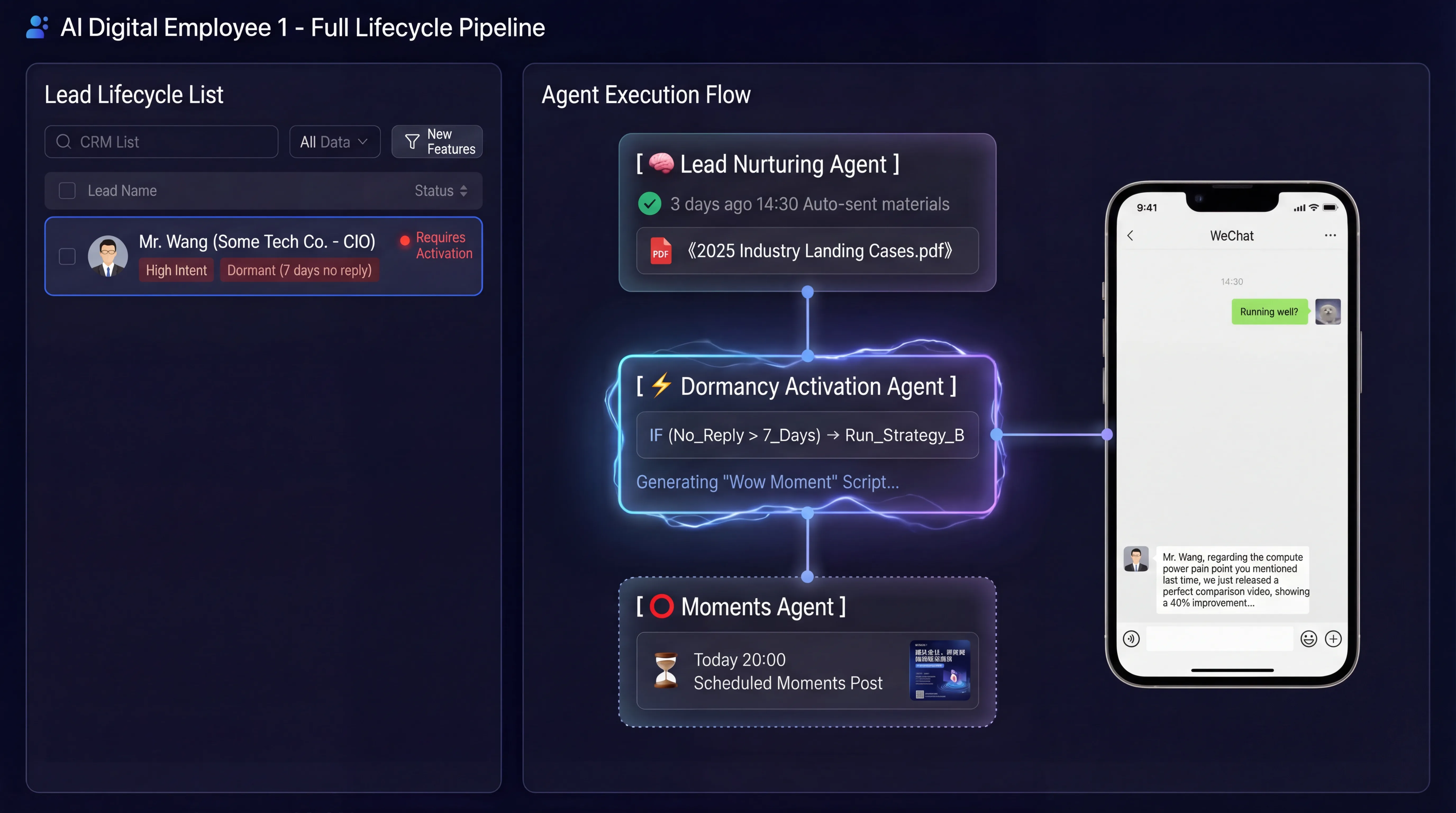 AI Employee #1 — Full-Stack Sales Operations